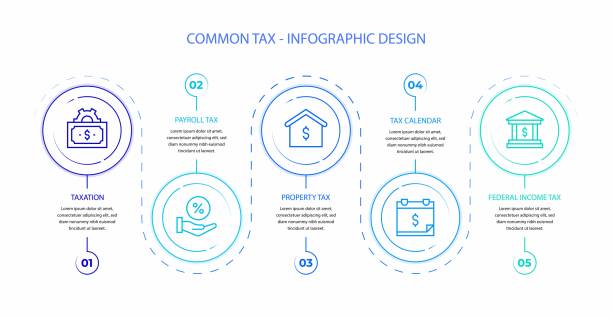 ilustrações de stock, clip art, desenhos animados e ícones de common tax infographic stock illustration. - financial figures finance spreadsheet backgrounds