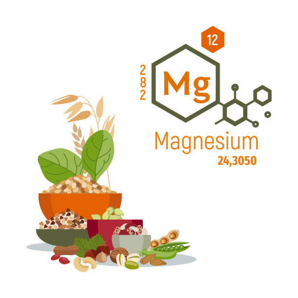 Magnesium Drawing Examples 2,900+ Magnesium Stock Illustrations, Royalty-Free Vector Graphics ...