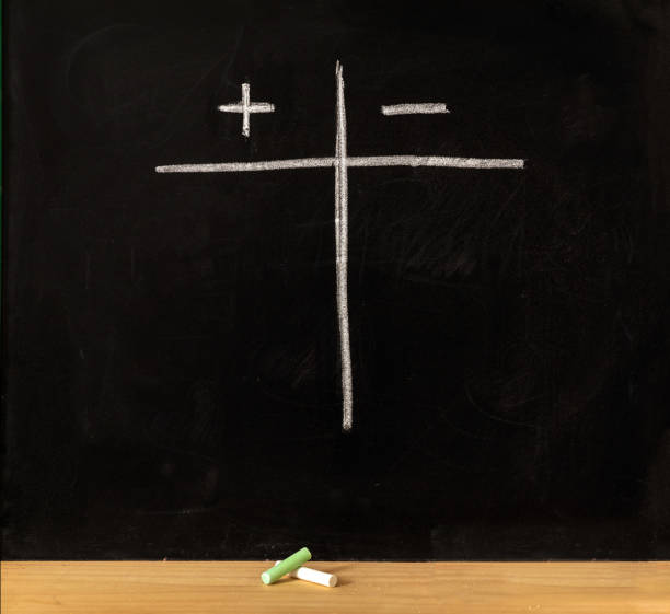 istock Pros and cons concept. Plus contra minus empty list on blackboard background. 1371882575