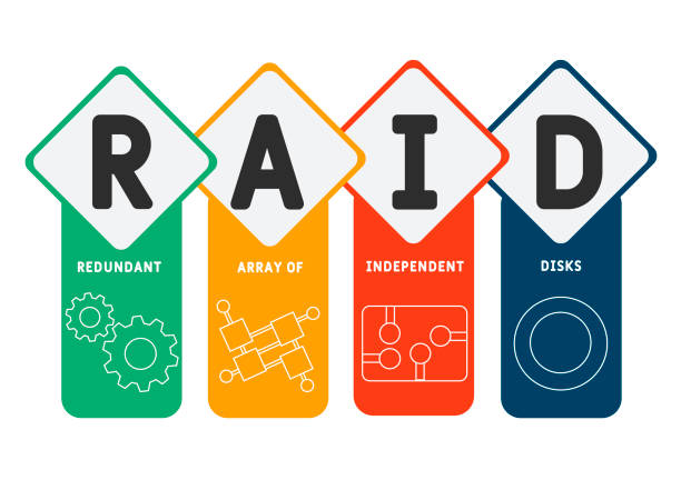 ilustrações de stock, clip art, desenhos animados e ícones de raid - redundant array of independent disks acronym - raid array