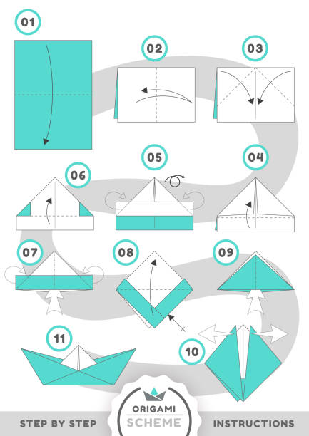 Boat ship origami scheme tutorial moving model Boat ship origami scheme tutorial moving model. Vector eps 10 origami instructions stock illustrations