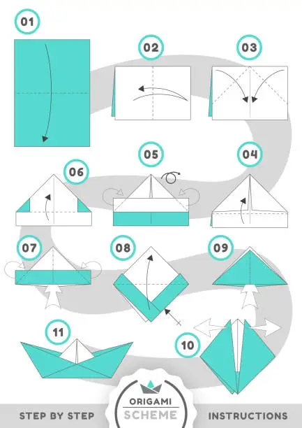 Vector illustration of Boat ship origami scheme tutorial moving model