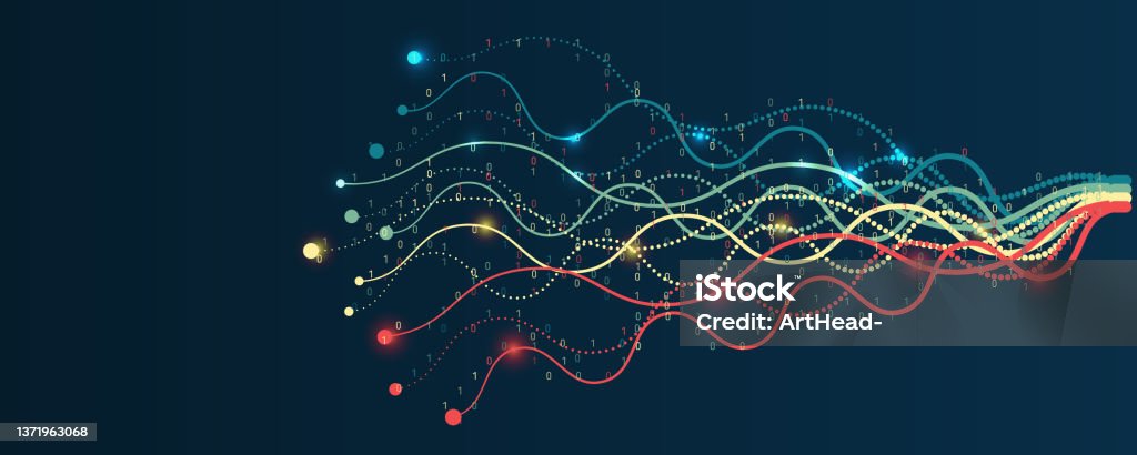 File Structuring Machine Learning Big Data Visualization A Dynamic ...