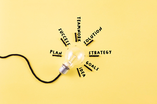 Innovation concept with light bulb, ropes and business related words on yellow background