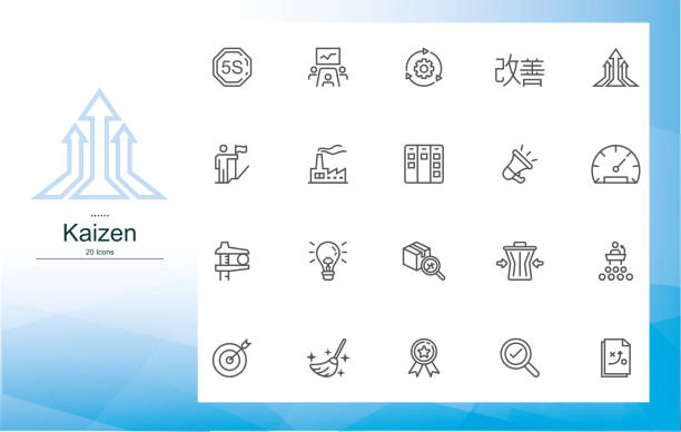 Kaizen , 5S and Japanese Business Strategy Line Icons Design Kaizen , 5S and Japanese Business Strategy Line Icons Design 5s stock illustrations