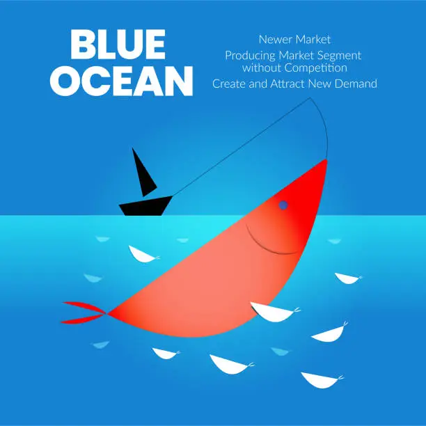 Vector illustration of The blue ocean strategy concept presentation is a vector infographic element of niche marketing. The red sea has bloody mass competition and the pioneer  blue side has more advantages and opportunity