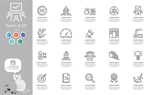Kaizen and 5S Line Icons Content Infographic Kaizen and 5S Line Icons Content Infographic 5s stock illustrations