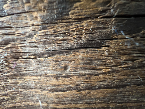 Old untreated wood as texture or background.