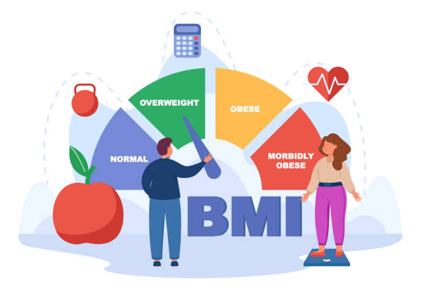 illustrazioni stock, clip art, cartoni animati e icone di tendenza di ragazza in piedi su scala illustrazione vettoriale piatta - emaciated weight scale dieting overweight