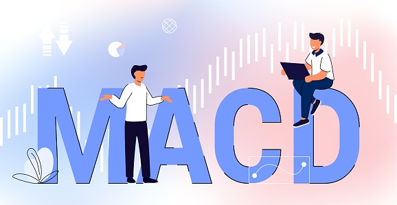 MACD Moving Average Convergence Divergence indicator technical analysis Stock and cryptocurrency exchange graph, forex analytics and trading market chart Vector illustration Acronym business concept