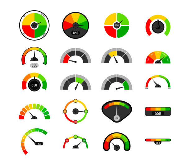 Business credit score speedometers cartoon illustration set Business credit score speedometers cartoon illustration set. Indicators with color blocks from red to green, customers satisfaction with service. Evaluation, gauge rating meter concept record player needle stock illustrations