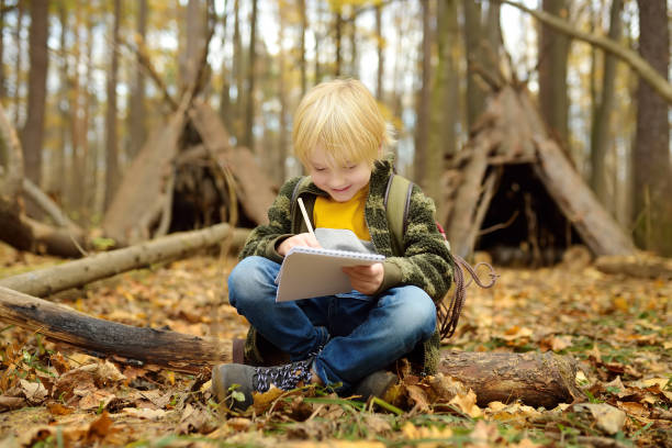 istock Little boy scout is orienteering in forest. Child is sitting on fallen tree and looking on map on background of teepee hut. Adventure, scouting and hiking tourism for kids. 1372418519