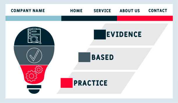 Evidence Based Practice Header 60+ Evidence Based Practice Stockfoto's, afbeeldingen en royalty-free ...