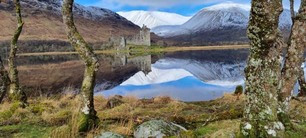 istock Loch awe mirroring Kilchurn castle 1372422592