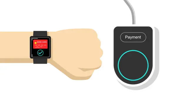 Vector illustration of Cashless and contactless payment with smartwatch.