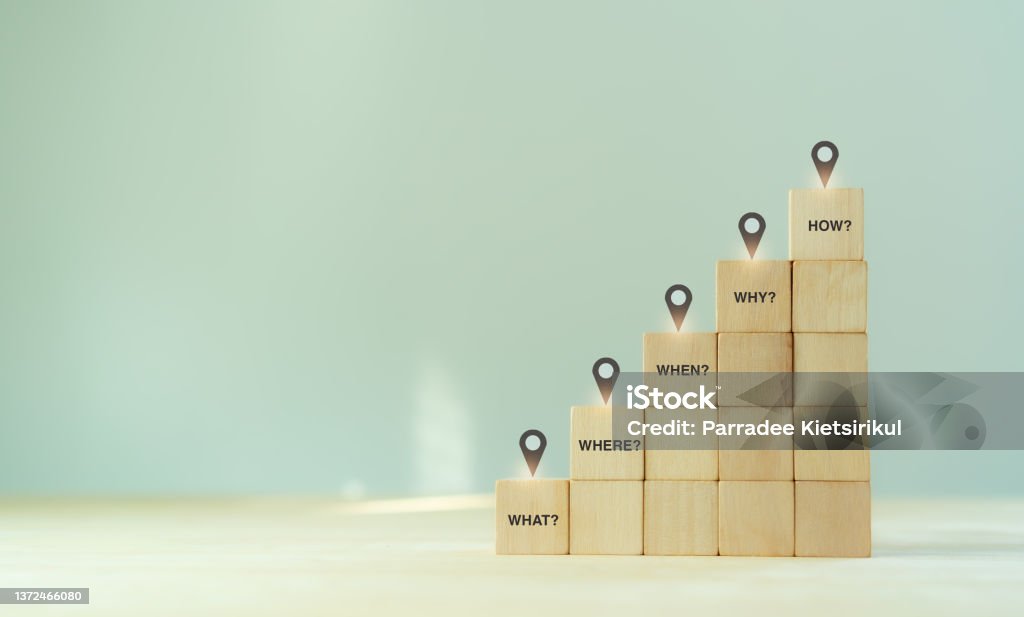 Root cause analysis and 5W1H concept. Business problem analysis and find solution. Identify problem with 5W1H answer. Check in and 5W1H icon on wooden cube stacking on grey background and copy space. Advice Stock Photo