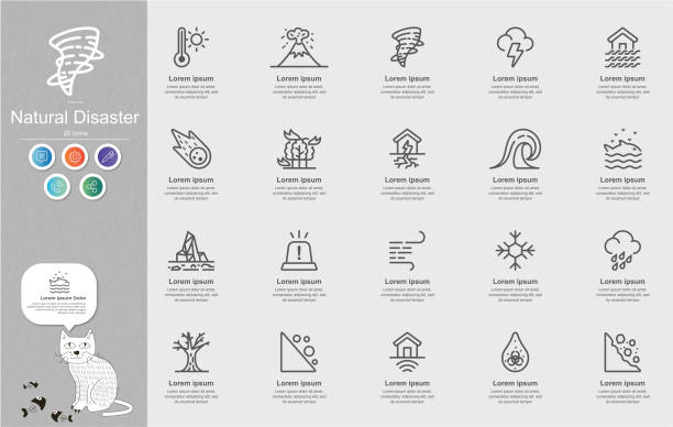 illustrazioni stock, clip art, cartoni animati e icone di tendenza di informazioni sul contenuto delle icone delle linee dei disastri naturali - sun weather symbol computer icon