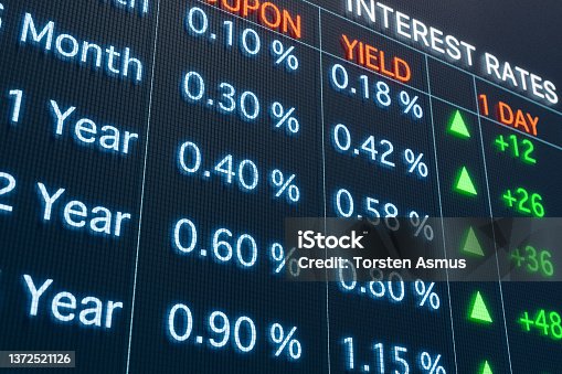 istock Increased interest rates. Bond coupons, yields and positiv changes in basis points. 1372521126