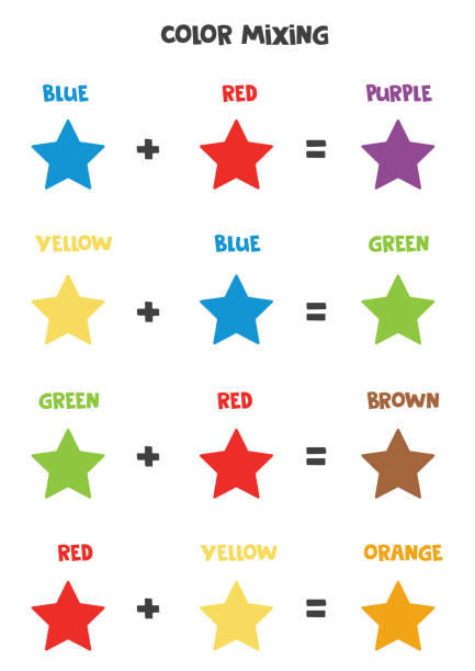 Color mixing scheme for kids. Primary and secondary colors. Color mixing worksheet for children. Color scheme with stars. secondary colors stock illustrations