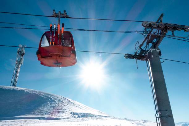 A low angle, wide shot of a ski lift travelling through ski slopes in the French Alps on a sunny day.