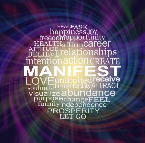 Rotating spiral multicoloured dark background with a circle of words relevant to MANIFEST centrally placed