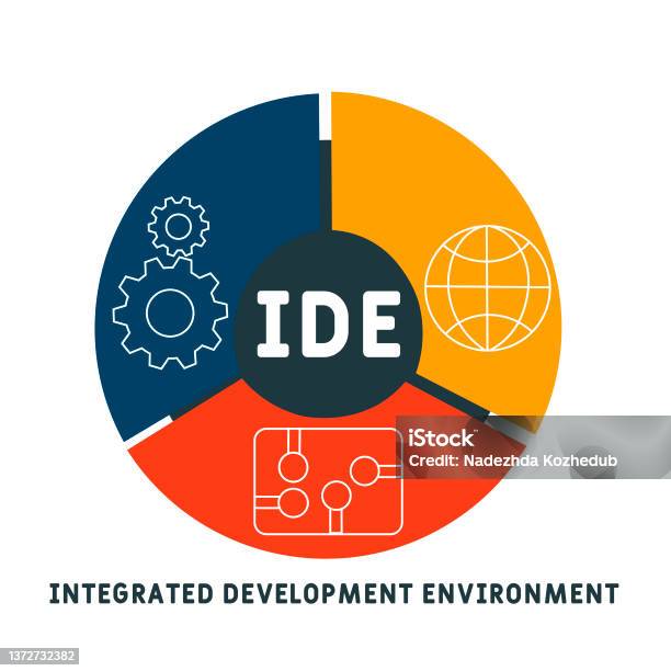 Integrated Development Environment Symbol Ide Integrated Development Environment Acronym Stock Illustration ...