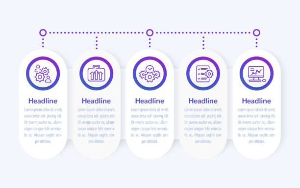 ilustrações, clipart, desenhos animados e ícones de infográficos de negócios, design de banner com ícones de linha, vetor - infográficos de indústria e manufatura