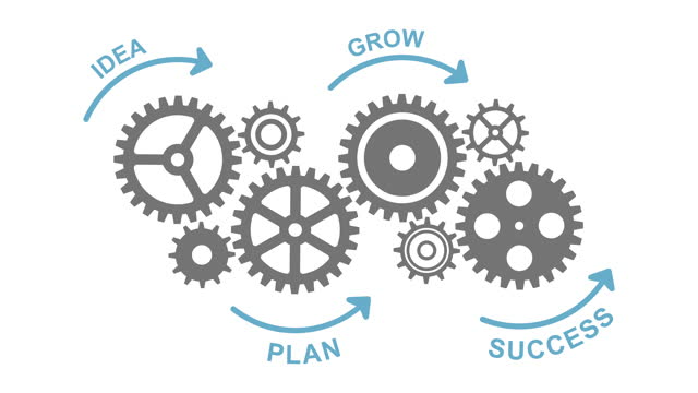Business gears and success concept.