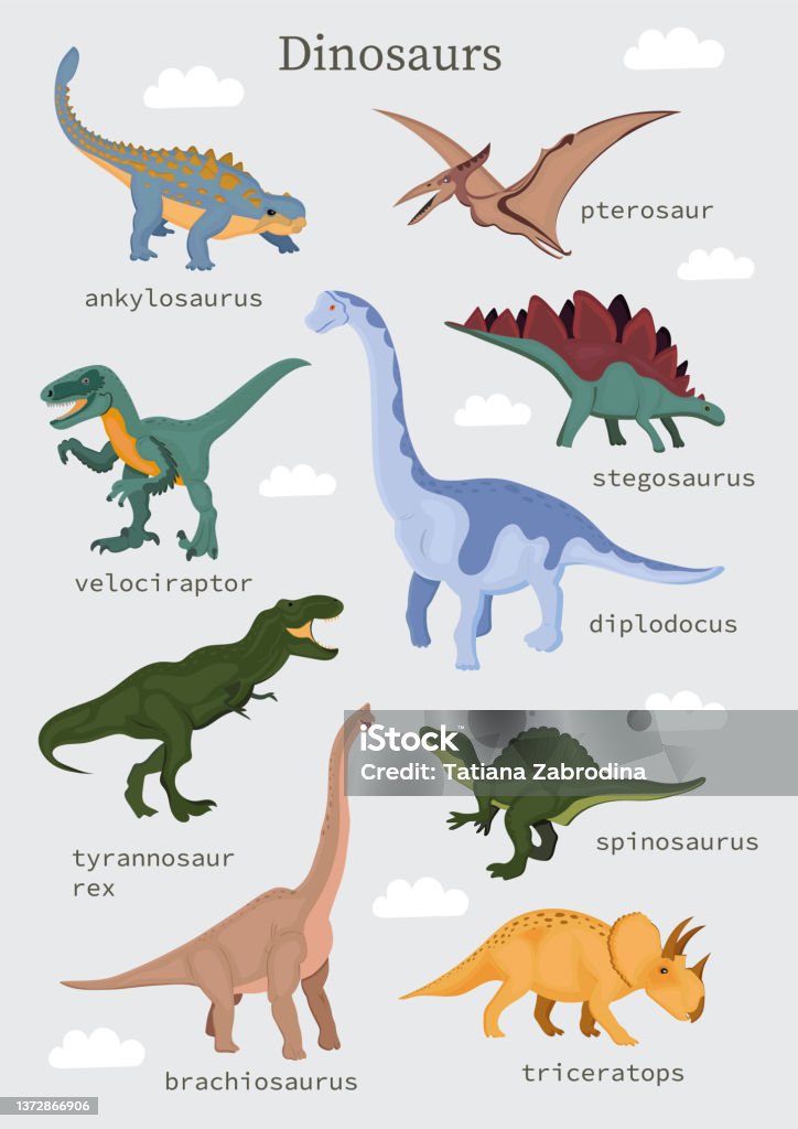Dinosaur Chart With Names