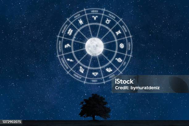 Zodiac Signs Stock Photo - Download Image Now - Astrology Sign, Astrology, Moon