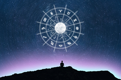 Proyección de la rueda astrológica, elija un signo del zodiaco photo