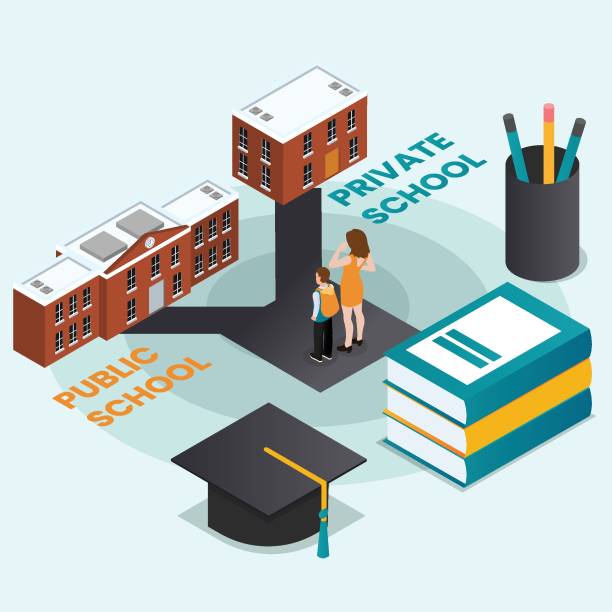 Mother and son choosing public school or private school isometric 3d Mother and son choosing public school or private school isometric 3d vector illustration concept banner, website, landing page, ads, flyer template state school stock illustrations