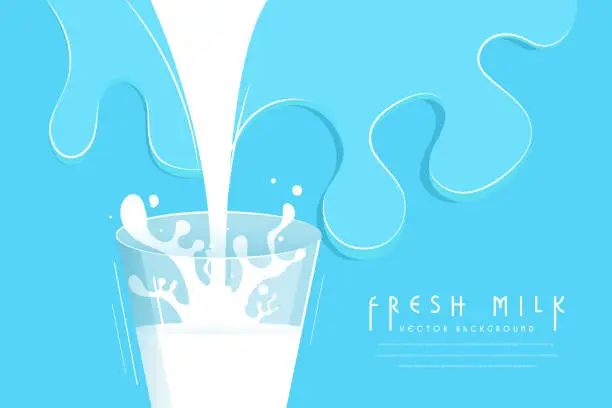 Vector illustration of The original concept poster to advertise milk