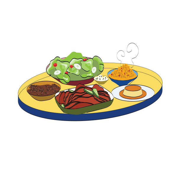 30+ What Is Carne Asada Stock Illustrations, Royalty-Free Vector