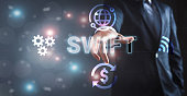 SWIFT  Society for Worldwide Interbank Financial Telecommunications.  Global online banking concept
