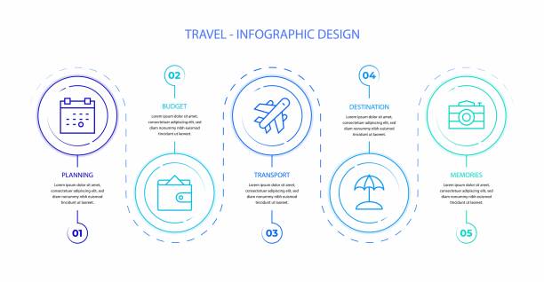 reise infografik stock illustration. - usa airport airplane cartography stock-grafiken, -clipart, -cartoons und -symbole