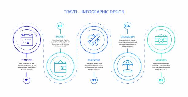 туристическая инфографика стоковая иллюстрация. - usa airport airplane cartography stock illustrations