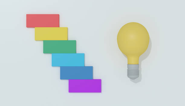 istock Ladder going to the creativity and new ideas. light bulb 3d concept 1373150757