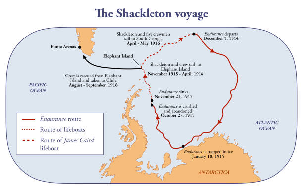 The Shackleton voyage in Antarctica vector art illustration