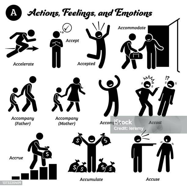 program Rotere håndtering Stick Figure Human People Man Action Feelings And Emotions Icons Starting  With Alphabet A Stock Illustration - Download Image Now - iStock