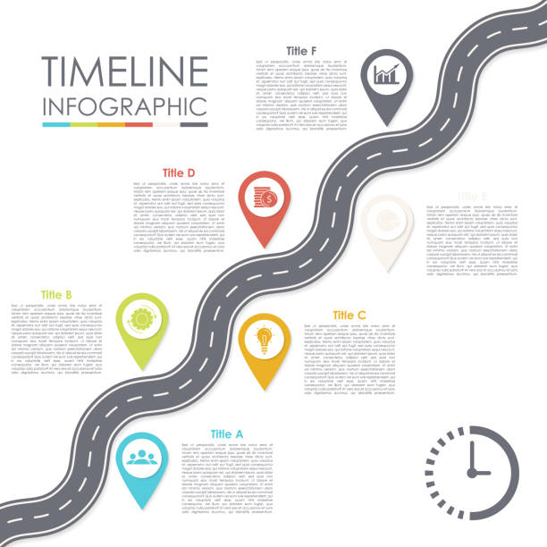 ilustrações de stock, clip art, desenhos animados e ícones de business road map infographic. timeline template can be used for modern diagram, presentation, chart or web pages. - road