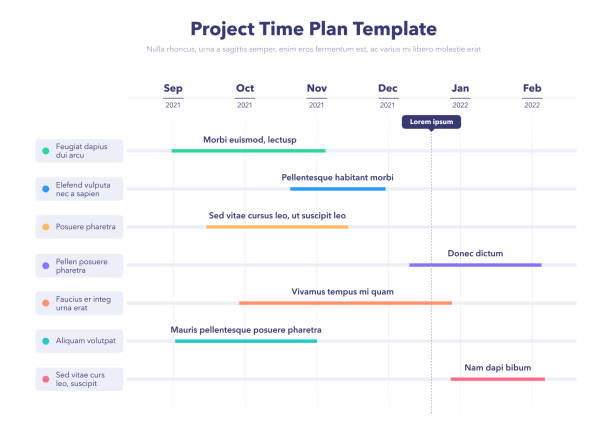ilustraciones, imágenes clip art, dibujos animados e iconos de stock de plantilla de plan de tiempo de proyecto empresarial con siete tareas de proyecto en intervalos de tiempo - línea de tiempo medios visuales