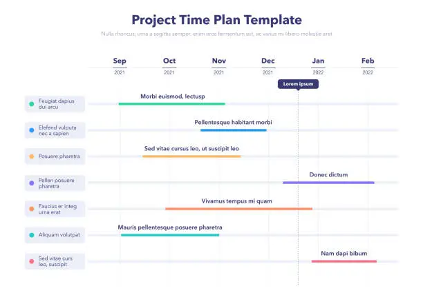 Vector illustration of Business project time plan template with seven project tasks in time intervals