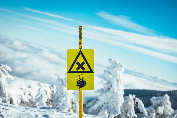 A sign post warning danger in the foreground with mountains in the back and a blue sky with some clouds
