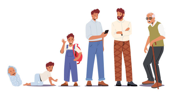 Stages of Man Study Growing Concept. Male Character Life Cycle, Growth, Aging Process. Baby, Toddler, Young, and Old Stages of Man Study Growing Concept. Male Character Life Cycle, Growth, Aging Process. Happy People Baby, Toddler, Kid, Teenager, Young, Adult Senior and Old Men Timeline. Cartoon Vector Illustration old man baby stock illustrations