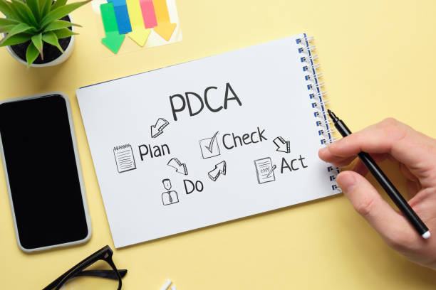 istock Concept PDCA or Plan Do Check Act. Organization of management for continuous improvement of processes. 1373309584