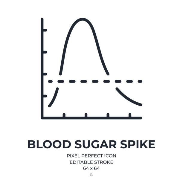 Blood sugar spike editable stroke outline icon isolated on white background flat vector illustration. Pixel perfect. 64 x 64. Blood sugar spike editable stroke outline icon isolated on white background flat vector illustration. Pixel perfect. 64 x 64. glucose stock illustrations