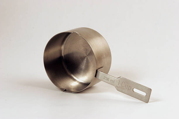 Stainless Steel Measuring Cup