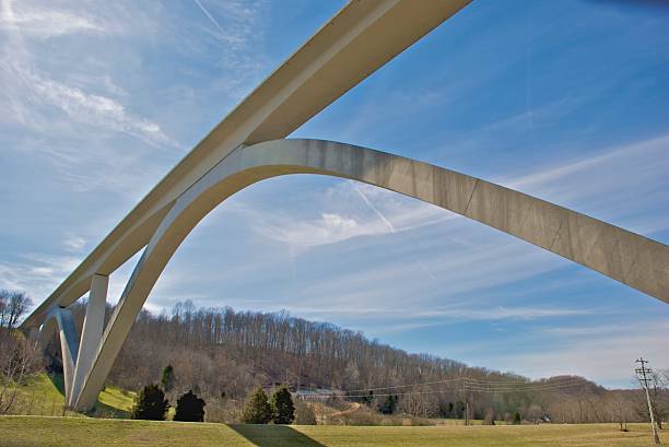 White Bridge on a Blue Sky stock photo