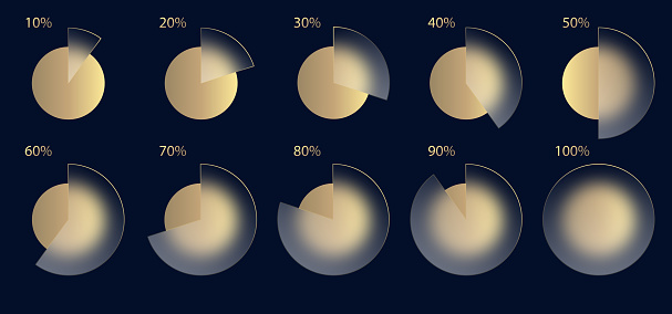 Glass morphism effect. Set of transparent frosted acrylic chart infographic percent. Gold gradient circles on black blue background. Realistic glassmorphism matte plexiglass shape. Vector illustration